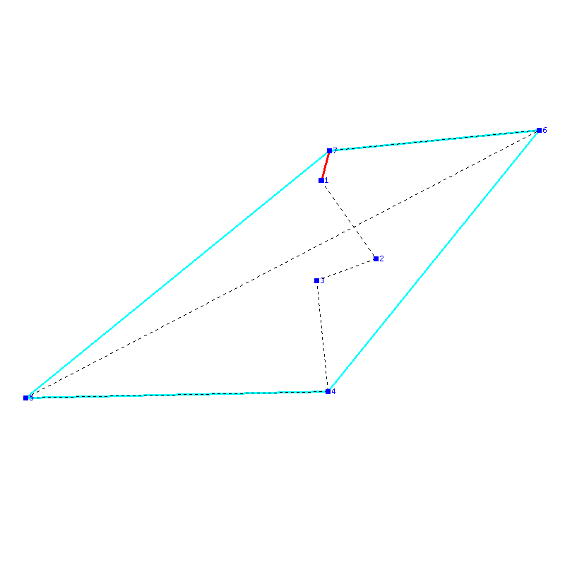 Flugauswertung